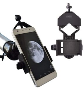 Cell Phone Adapter Mount